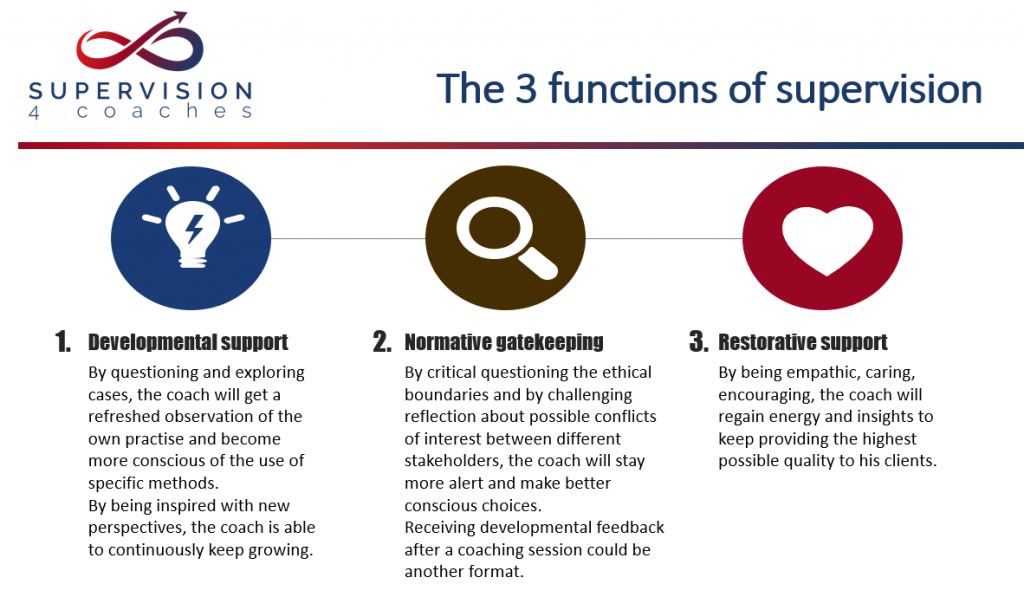 3 functions of the coach supervisor