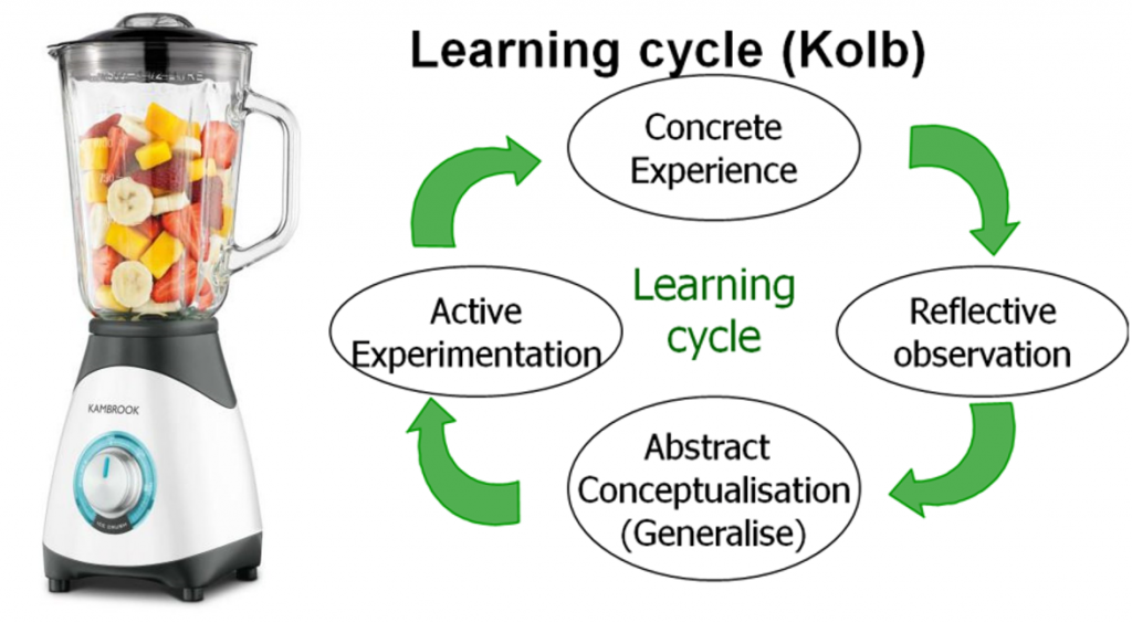 blended learning